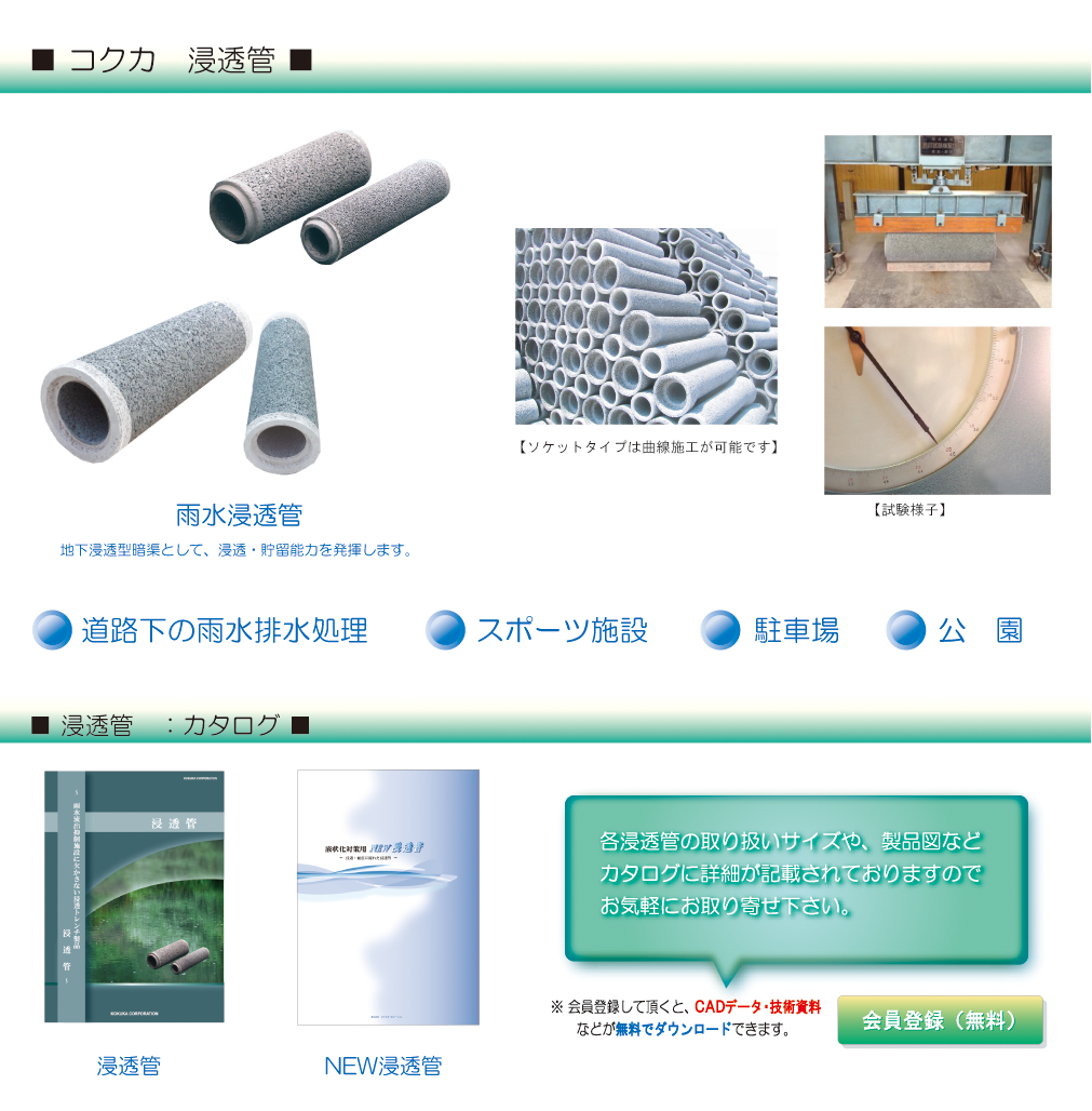 株式会社コクカコーポレーション 浸透コンクリートの二次製品総合メーカー