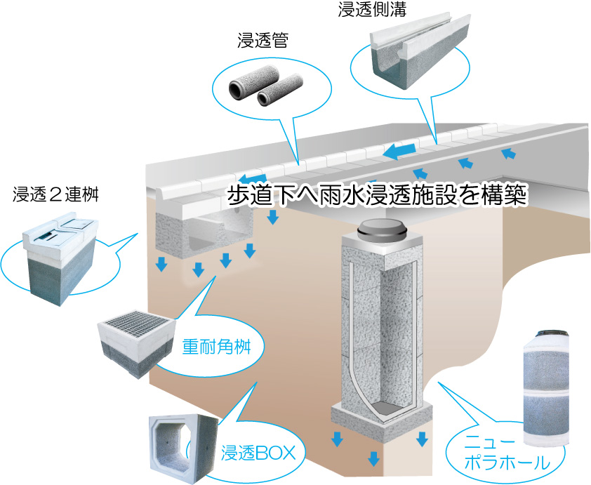 製品配置構造図.jpg